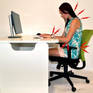 handshoemouse ergoway ergohiir ergonoomiline hiir ergonoomika mugav hiir karpaalkanali sündroom hiirekäsi tervis hea tööasend valud kael selg